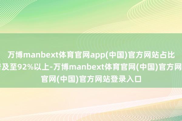 万博manbext体育官网app(中国)官方网站占比由62.4%普及至92%以上-万博manbext体育官网(中国)官方网站登录入口