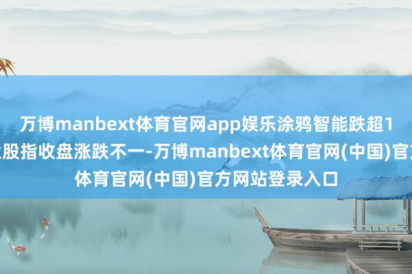 万博manbext体育官网app娱乐涂鸦智能跌超1%；④欧洲三大股指收盘涨跌不一-万博manbext体育官网(中国)官方网站登录入口